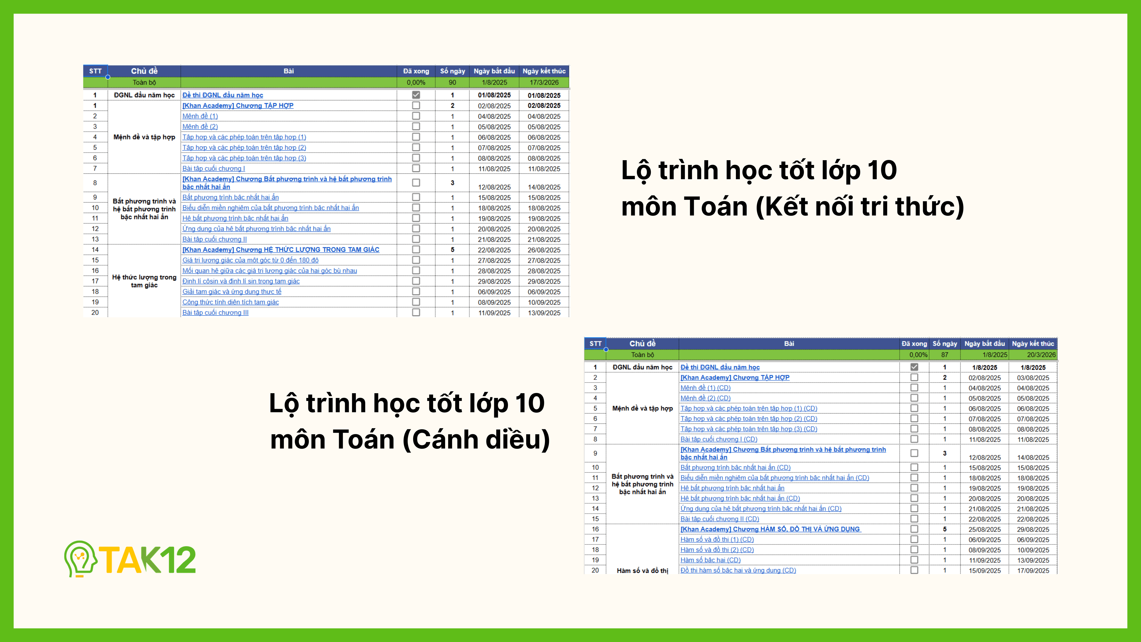 Lộ trình học tốt Toán lớp 10